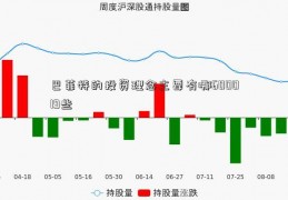 巴菲特的投资理念主要有哪600019些