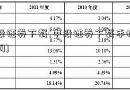 中投证券下载(中投证券下载手机版官网)