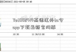 Yot002414高德红外ta令app下载最新官网版