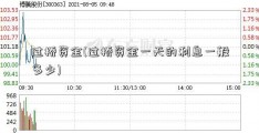 过桥资金(过桥资金一天的利息一般多少)