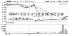 樱桃和车厘子有什么区别[指数基金abc]指数基金abc