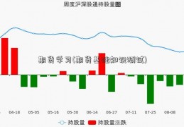 期货学习(期货基础知识测试)