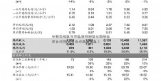 中国在哪里可交通银行股票以用雷达币支付(雷达币支付最新消息）