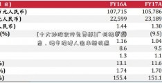 [十大炒股软件免费版]广州楼市重启，楼市经纪人迎来新机遇