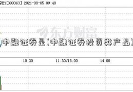 中融证券是(中融证券投资类产品)