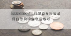 600029鲍威尔讲话成日内焦点 黄金期货沪金窄幅波动