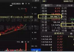 场内中房股份基金符号是什么样(公斤是可以基金的符号是什么)