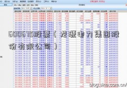 600675股票（龙源电力集团股份有限公司）