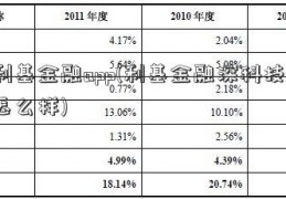 利基金融app(利基金融深科技a怎么样)