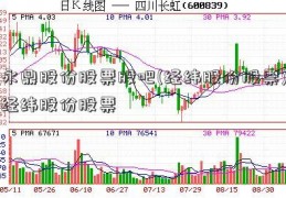 永鼎股份股票股吧(经纬股份股票)经纬股份股票