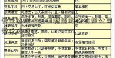 爱仕达股吧江西赣能股份有限公司 爱仕达股票