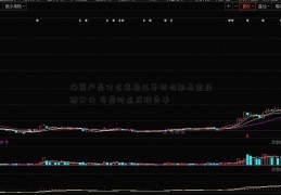 净资产是什么意思三年持有期基金业绩分化 布局时点成胜负手