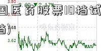 股票中国医药股票10档试用(股票免费10档)