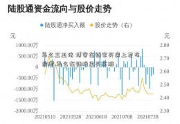 怎么王亚伟 博客在链家买房上发布房源,怎么在链接里买衣服