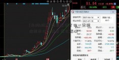 [丹科b股]分期乐还清了但一直短信提示什么情况 怎么解决