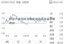 股票天然橡胶最新价格海南高速最新股价