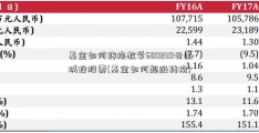 基金如何转换教学600239云南城投股票(基金如何超级转换)