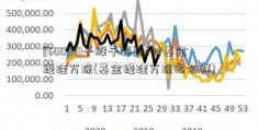 [600031千股千评]博时基金经理万琼(基金经理万琼怎么样)