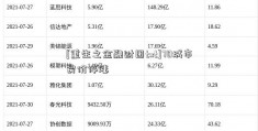 [重生之金融财团txt]70城市房价停涨