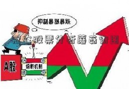 冠农股票分析蘑菇街图