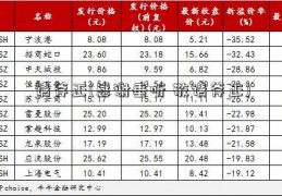 请斧正(感谢垂听 敬请斧正)