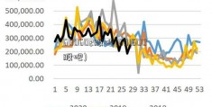 600602股吧(601600 股吧)