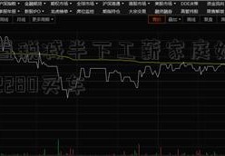 车辆购置税减半下工薪家庭如何贷款股票002280买车