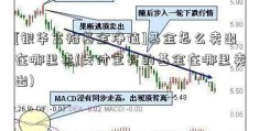 [银华富裕基金净值]基金怎么卖出在哪里卖(支付宝买的基金在哪里卖出)