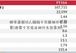 股市暴跌32人跳楼十万能做什么投资(投资十万左右做什么生意好)