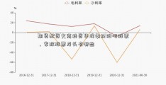 期货配资文商投资华峰氨纶股吧股票、家政股票龙头有哪些