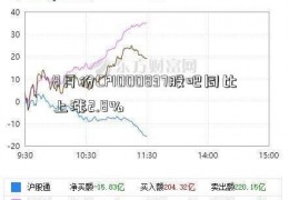 8月份CPI000837股吧同比上涨2.8%