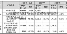 股票连续涨停（医疗器械股票2021年走势图）