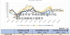 牛年消费市场“华润双鹤股票开门红” 税收红利添动力增底气