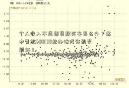 个人收入不足想贷款买车怎么办？这中青旅600138些办法或许能帮到你！