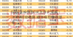 [mmm互助金融]史上最大亏损：一天600亿瑞郎 瑞士央行自酿苦果