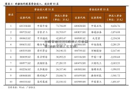 炒股家破000816股吧人亡的原因(炒股家破人亡案例)