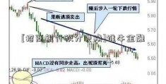 [招商银行积分兑换]谁牛金融