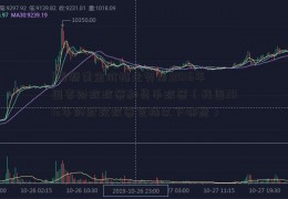 [最新黄金价格走势图]2016年国家财政政策和货币政策（我国2016年的财政政策包括以下哪些）