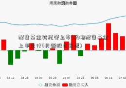 配售基金转托管上市(战略配售基金上市是什6月新股么意思)