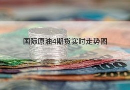 国际原油4期货实时走势图