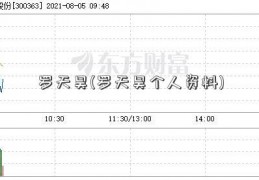 罗天昊(罗天昊个人资料)