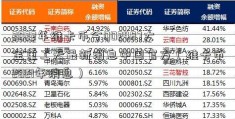 2022年维卡币今002487大金重工天最新消息中国官方（维卡币2021年消息）