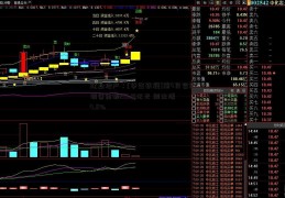 建业地产：[华生铁凝]前4月合约销售金额219.15亿元 同比增4.5%