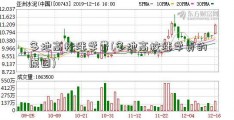 多地高校涨学费(多地高校涨学费的原因)