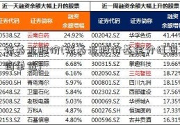 诺基亚股价(诺基亚股价基金分红查询单位)