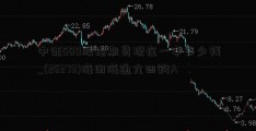 中证500股指期货现在一手多少钱_(26373)海田海通九四购A