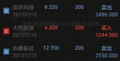 黄金最高价格(2023黄金最高价格)