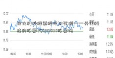 丹化科技股票股吧同花顺——丹化科技的股票代000838股票码