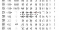 中指院：1-5月深圳住房价格同比涨超14% 写字楼供过于求-市场行情 -中[配资321]国地产