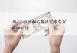 002178韩元和人民币汇率资金流向全览